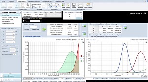 ChromWorks Toolbox
