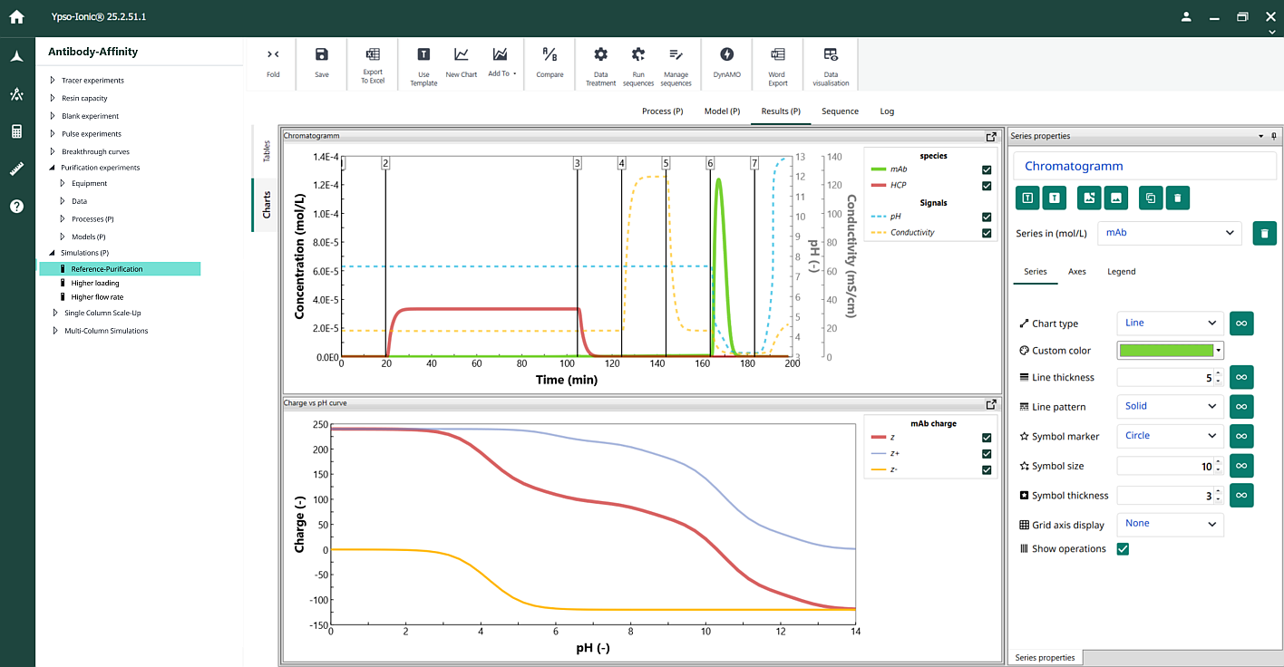 Bioreactor software