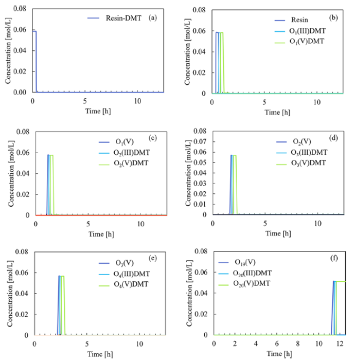 tides-upstream-CS1-1