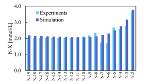 tides-upstream-CS1-2