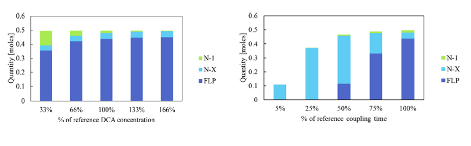 tides-upstream-CS1-3