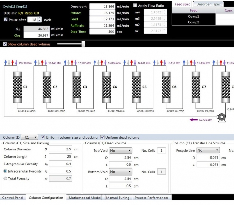 Ypso-Facto expands its software portfolio for developing chemical and bio-processes